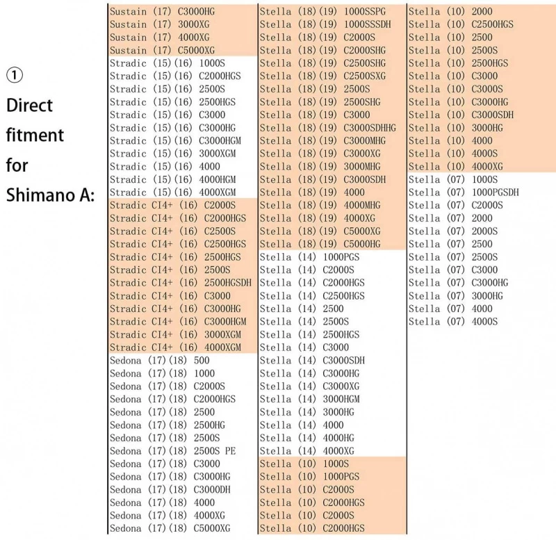 Gomexus CNC Power Knob – Bild 6