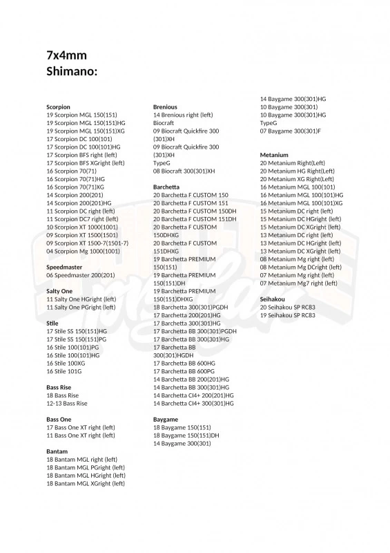 Gomexus Carbon Fiber Double Handle With CNC Knob – Bild 5