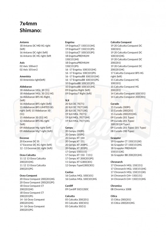 Gomexus Carbon Fiber Double Handle With CNC Knob – Bild 6