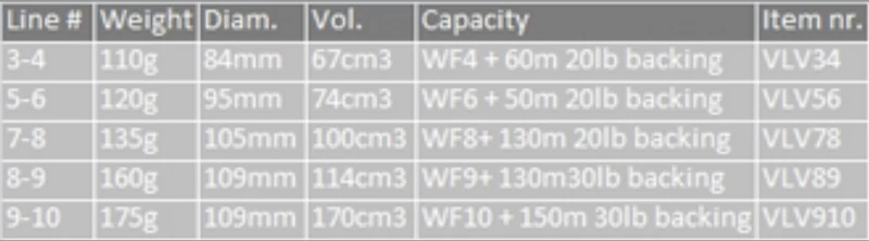 Vision XLV Reel – Bild 4